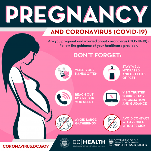 Infographic for Pregnancy and COVID-19 guidance