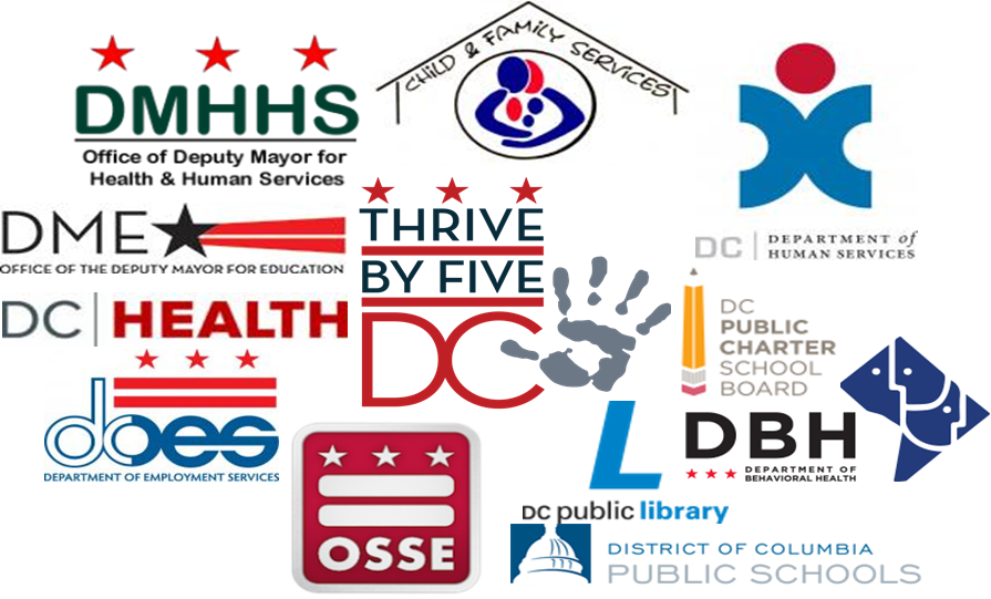 Thrive by Five Coordinating Council thrivebyfive